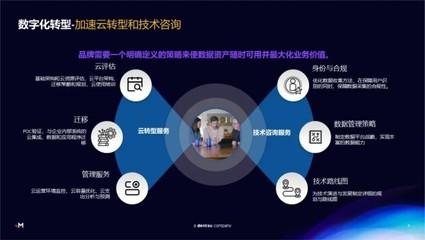 Merkle美庫爾助力企業(yè)在數(shù)字化轉(zhuǎn)型實(shí)踐中提升客戶體驗(yàn)