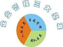 南充稅務注冊地稅登記,南充稅務代理咨詢圖片|南充稅務注冊地稅登記,南充稅務代理咨詢產品圖片由南充禮賢商務服務公司生產提供-