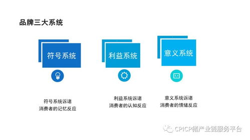 肖一刀 從無到有,打造豬肉品牌丨2018第三屆中國(guó)豬產(chǎn)業(yè)鏈生態(tài)圈年會(huì)