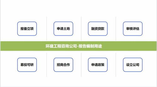 樊城做項(xiàng)目資金管理實(shí)施細(xì)則流程收費(fèi)