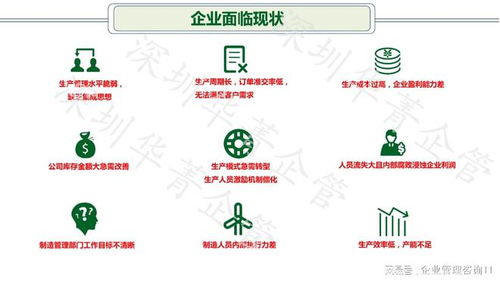 廣東有哪些精益生產(chǎn)咨詢機構(gòu)是教練式的