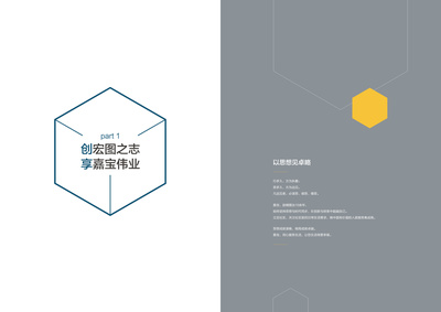 打造專業形象 成都房地產企業畫冊與物業形象策劃設計